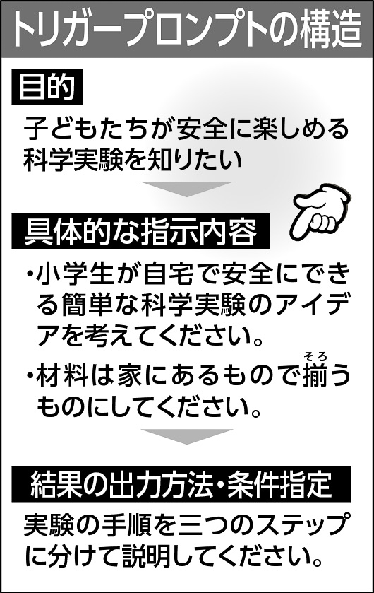 06p_PC_個人的DXのススメ20
