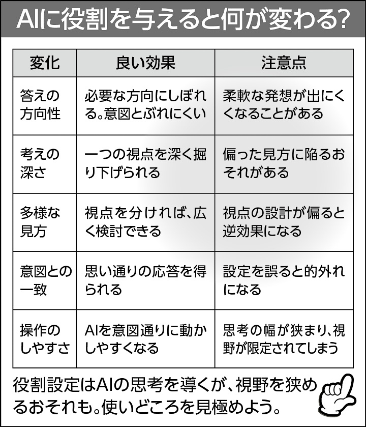 12p_個人的DXのススメ
