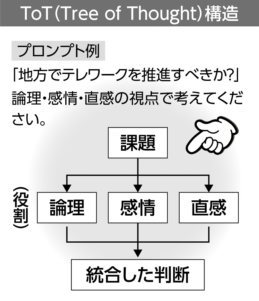 11p_PC_個人的DXのススメ26