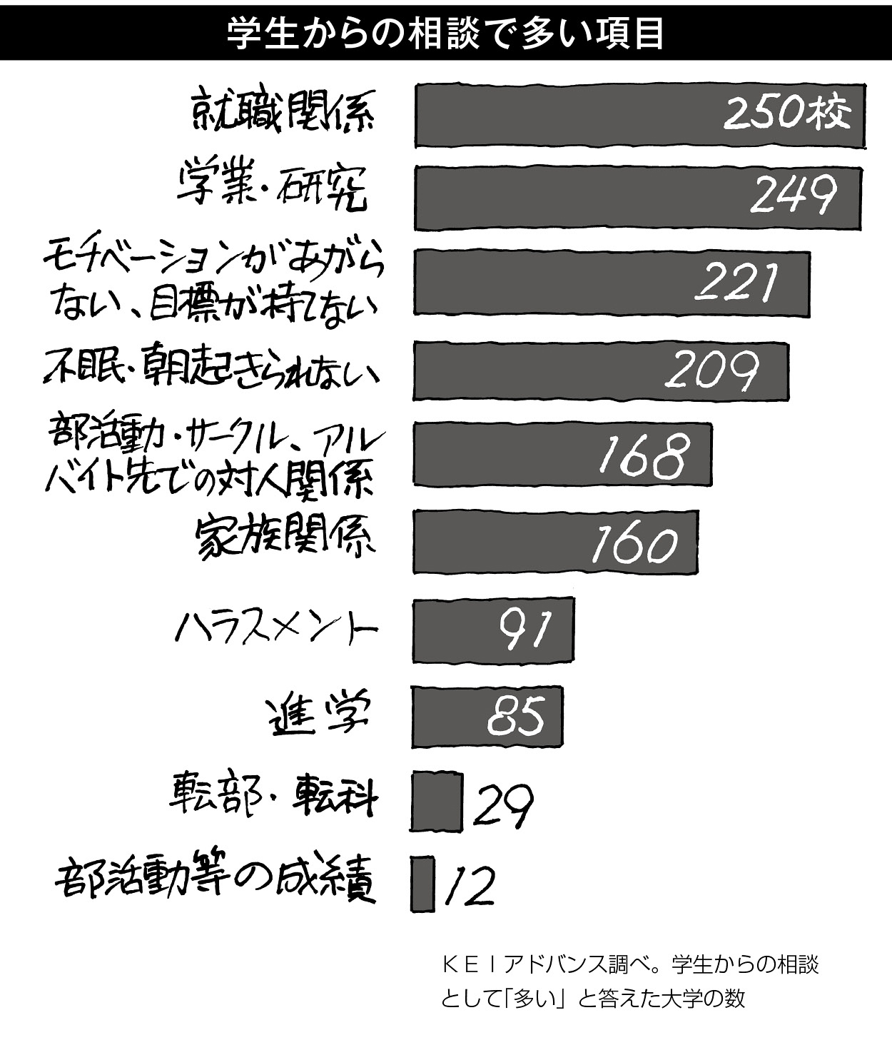 24p_データウォッチング