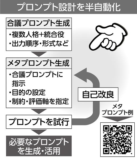 11p_PC_個人的DXのススメ28