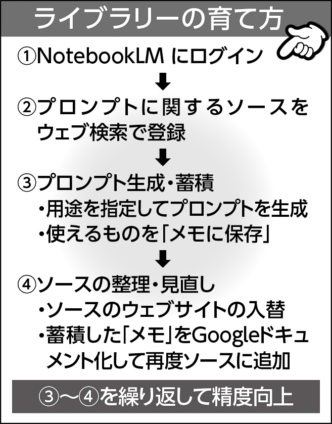 10p_PC_個人的DXのススメ32