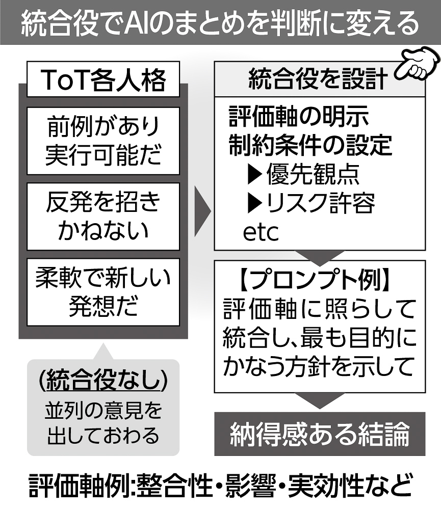 11p_PC_個人的DXのススメ27
