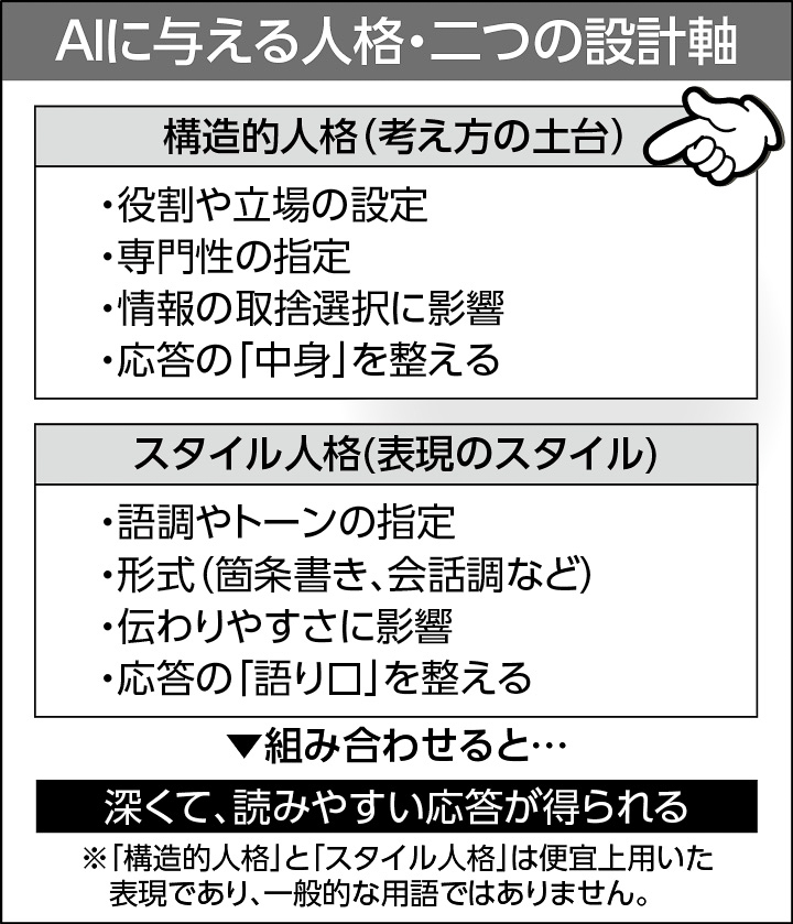 12p_PC_個人的DXのススメ25