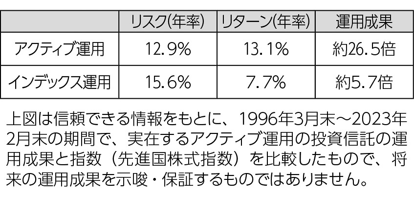 10p_知っておきたい投資 終