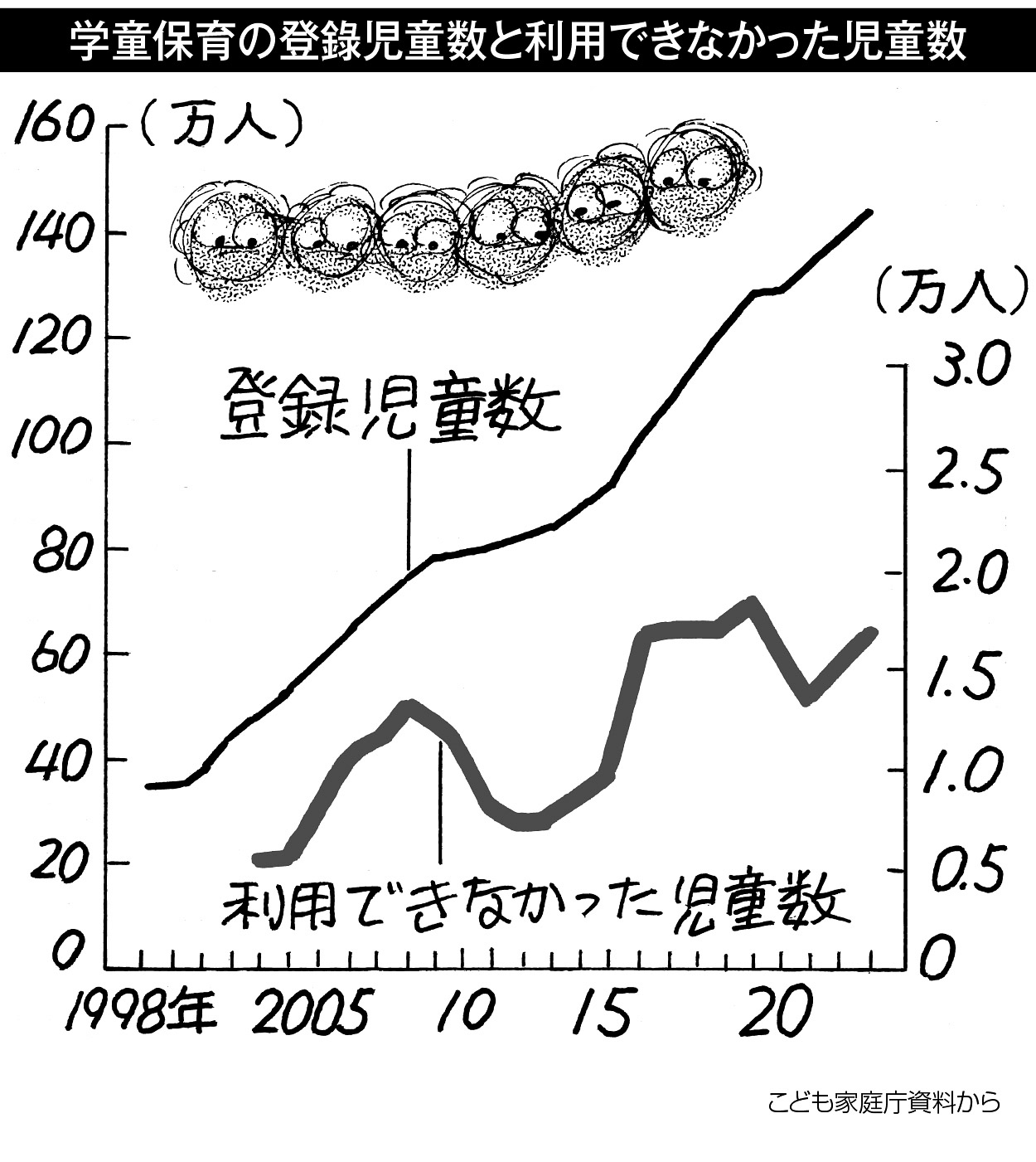 24p_データウォッチング