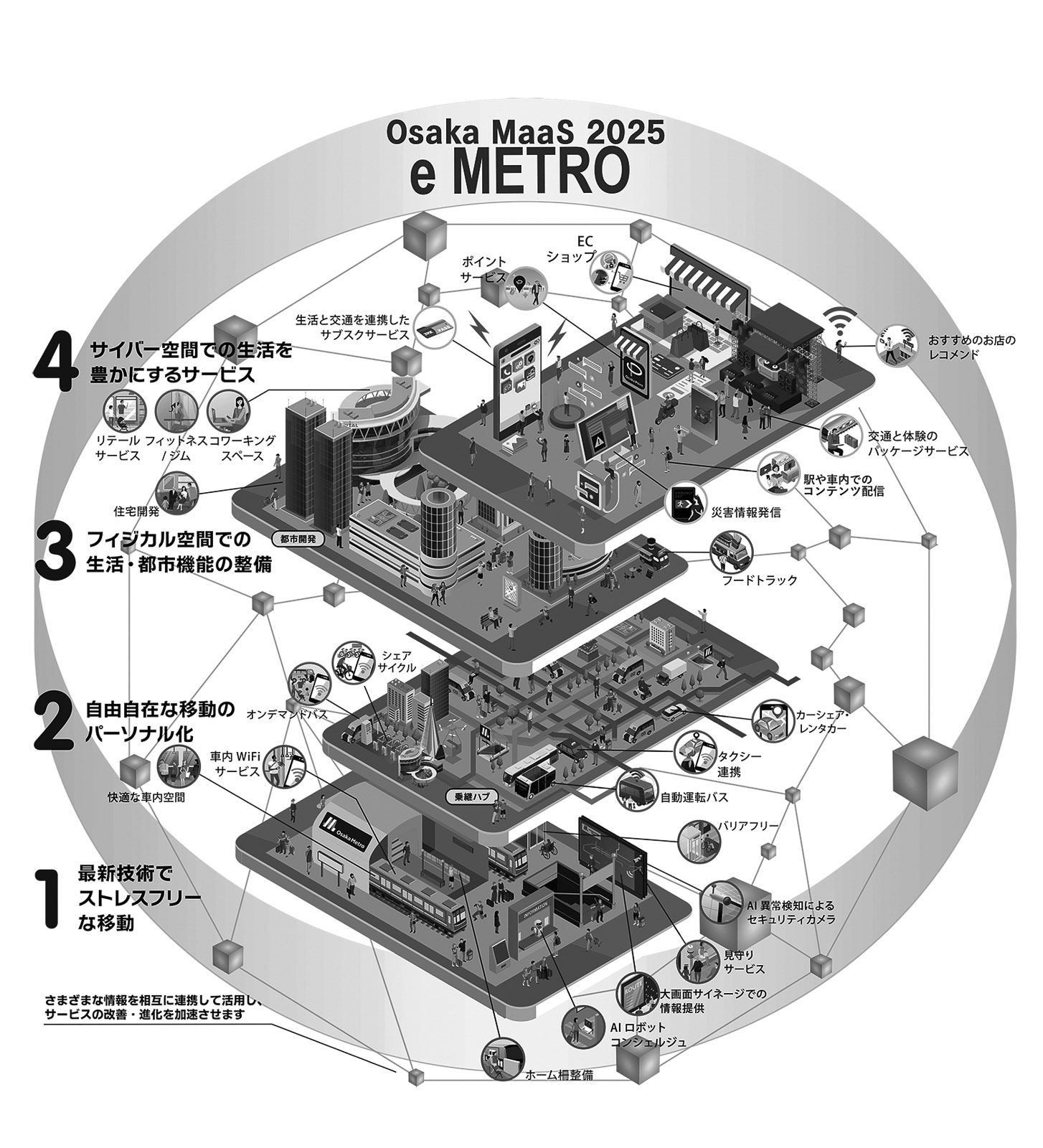 22p_交通_emetro