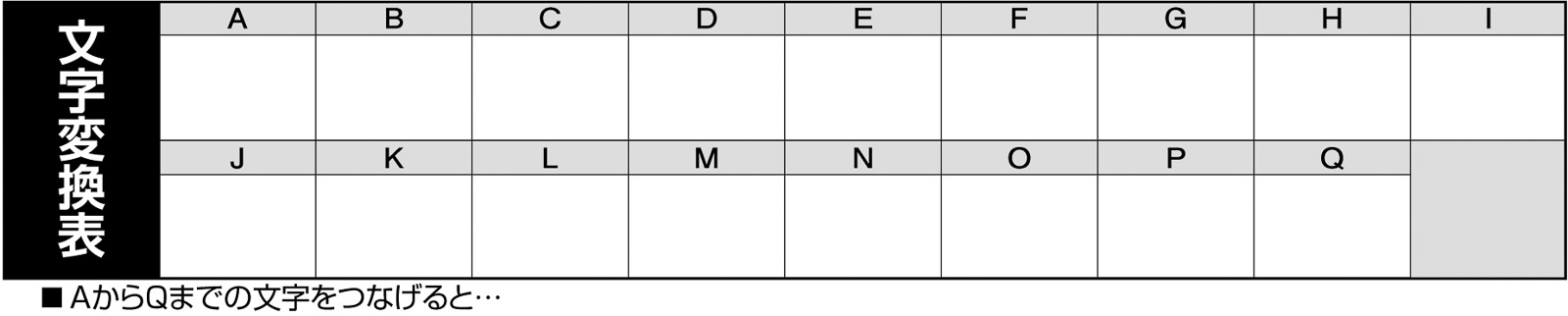 23p_問題文_中_文字変換表