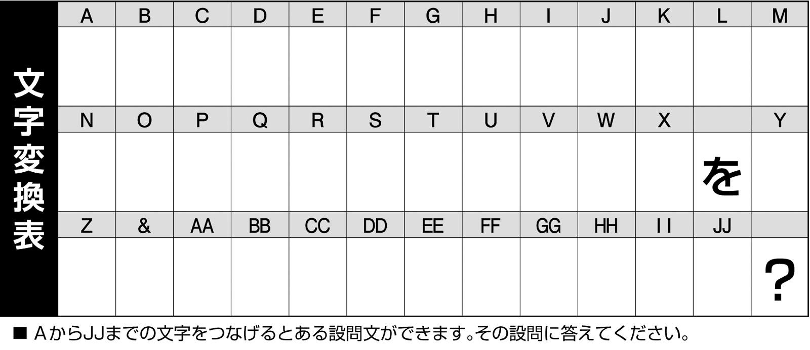 25p_問題文_大_文字変換表