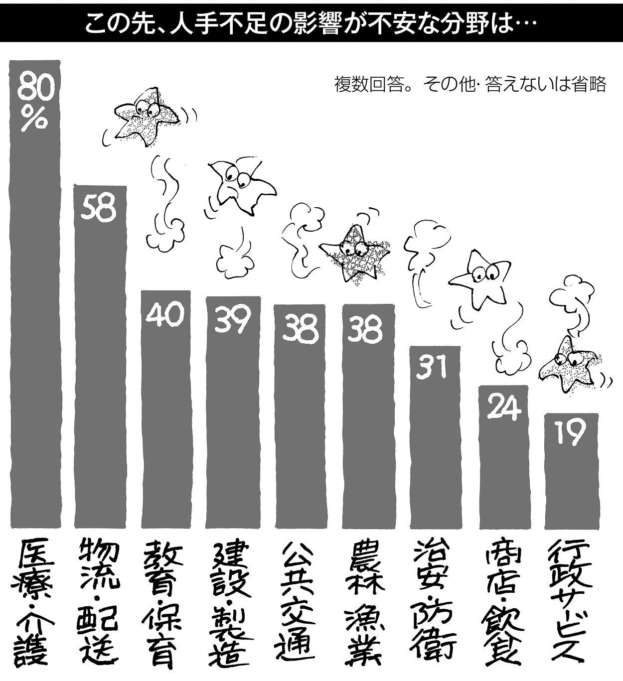 22p_データウォッチング