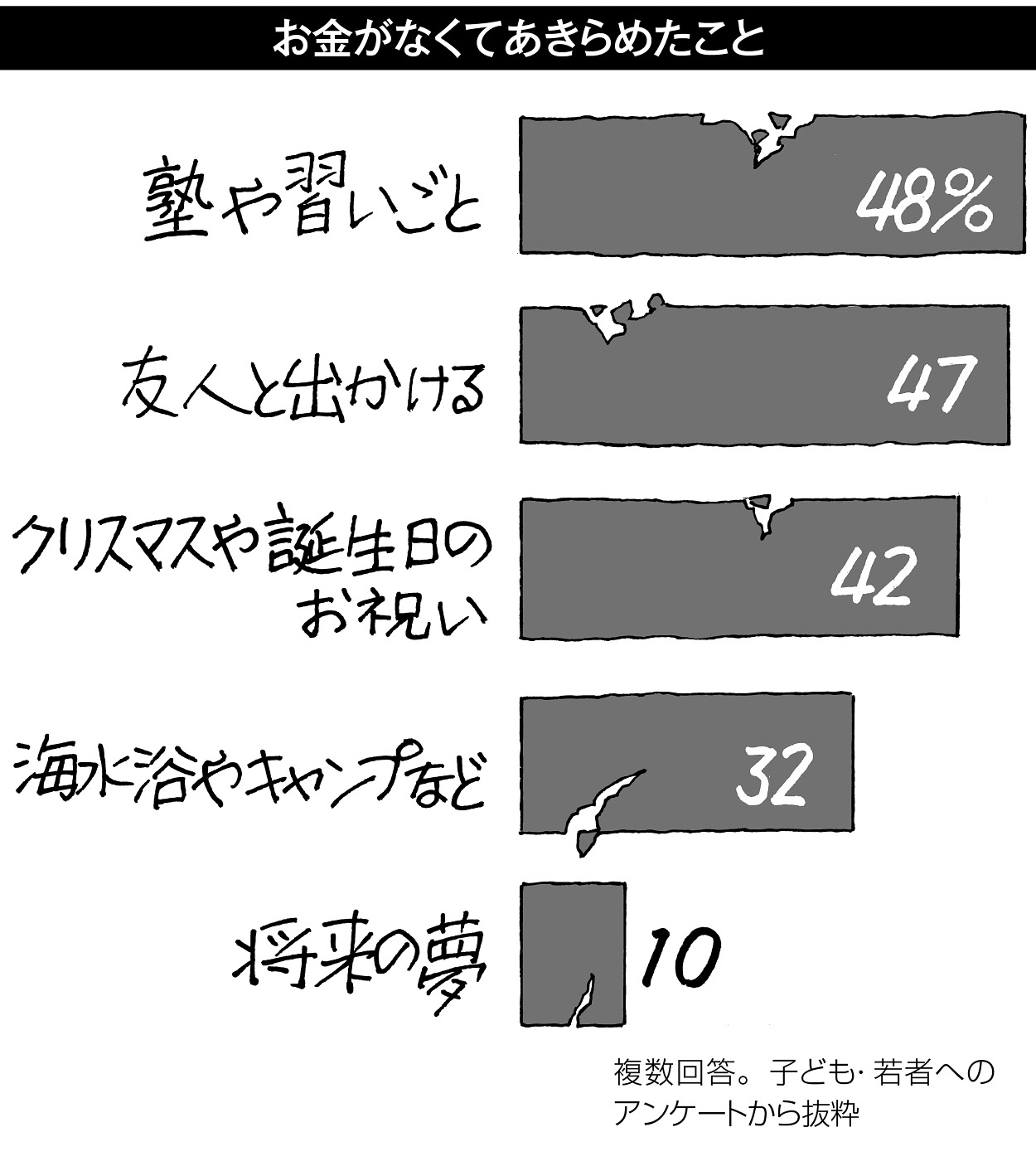 26p_データウォッチング