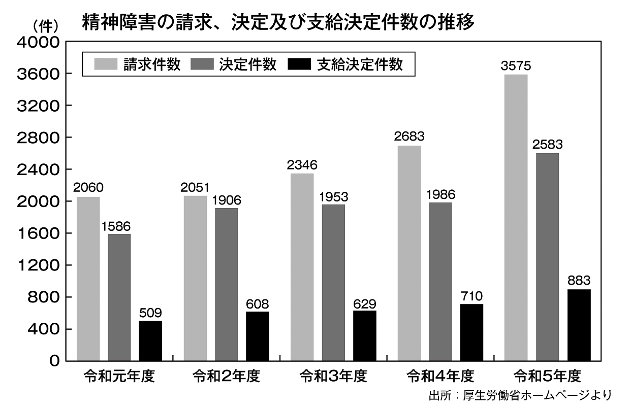 02p_労働_図