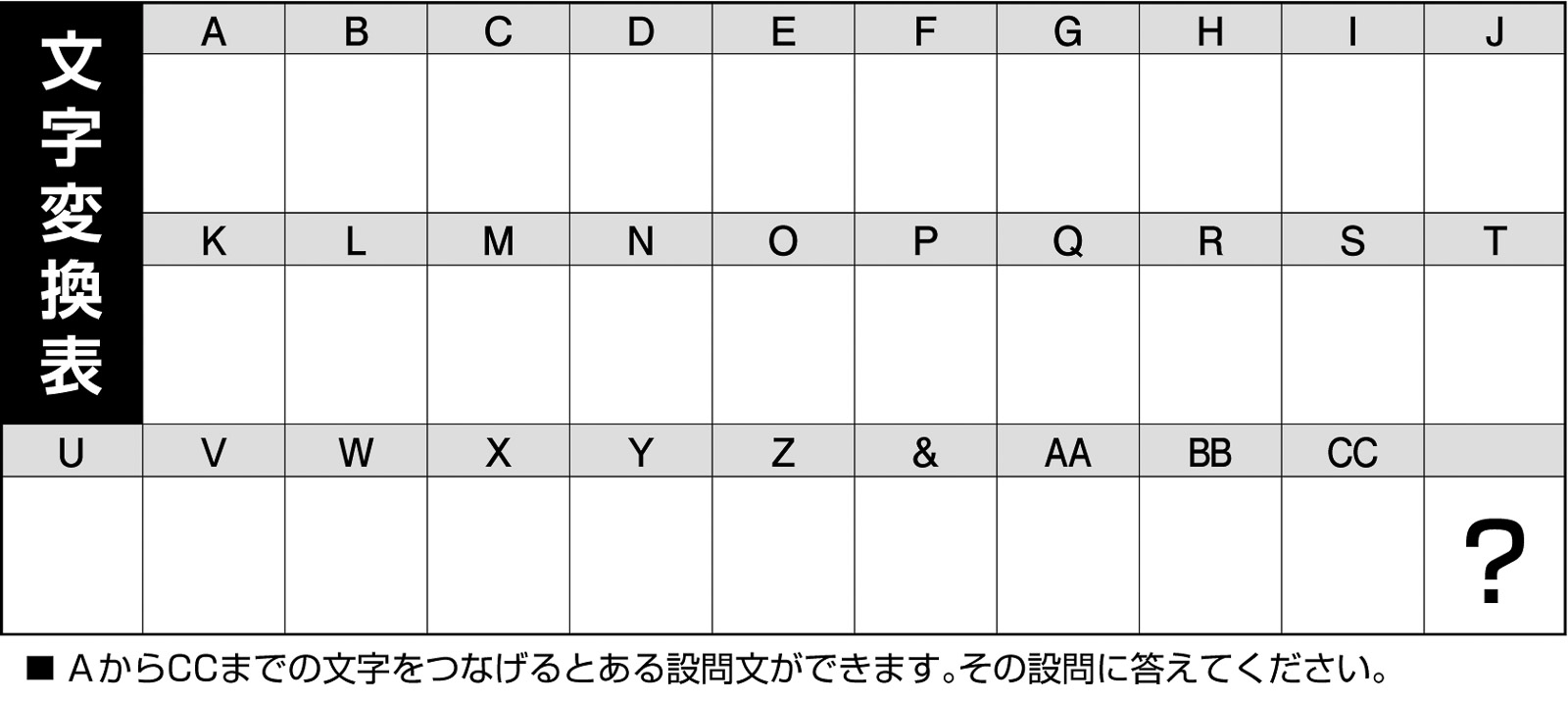 25p_問題文_大_文字変換表