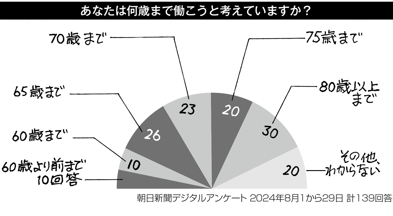 18p_データウォッチング